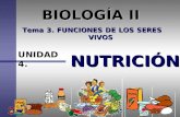 NUTRICIÓN NUTRICIÓN Tema 3. FUNCIONES DE LOS SERES VIVOS UNIDAD 4. BIOLOGÍA II.