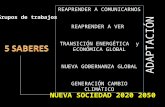 NUEVA SOCIEDAD 2020 2050 REAPRENDER A COMUNICARNOS REAPRENDER A VER TRANSICIÓN ENERGÉTICA y ECONÓMICA GLOBAL NUEVA GOBERNANZA GLOBAL GENERACIÓN CAMBIO.