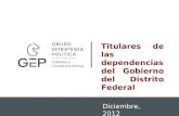1 Diciembre, 2012 Titulares de las dependencias del Gobierno del Distrito Federal.