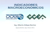 Aguascalientes, Ags. Marzo 2014. Ing. Alberto Aldape Barrios INDICADORES INDICADORESMACROECONÓMICOS.