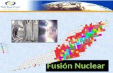Fusión Nuclear. Fusión nuclear (en las estrellas) .