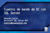 Cuadros de mando de BI con SQL Server