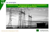 UNIDAD 10 La energía Ciencias de la Naturaleza 2º ESO PRODUCCIÓN, TRANSPORTE Y ALMACENAMIENTO DE ENERGÍA ELÉCTRICA.