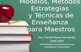 Modelos, Métodos, Estrategias y Técnicas de Enseñanza para Maestros Dra. Mariel Nieves Hernández EDPE 4059 Metodología de Enseñanza Cursos Asignaturas.