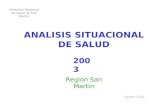ANALISIS SITUACIONAL DE SALUD 2003 Region San Martin Agosto 2004 Direccion Regional de salud de San Martin.