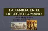 La Familia En El Derecho Romano