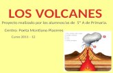 Proyecto del volcán