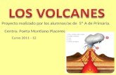 Proyecto del volcán exposición blogeer