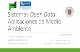 Open Data Madrid-Mapa de Recursos