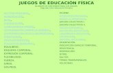2do. Ciclo Juegos De EducacióN FíSica