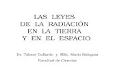 LAS LEYES DE LA RADIACIÓN EN LA TIERRA Y EN EL ESPACIO Dr. Tabaré Gallardo y MSc. Mario Bidegain Facultad de Ciencias.