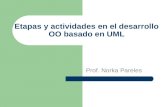 Etapas y actividades en el desarrollo OO basado en UML Prof. Norka Pareles.