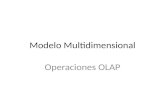 Modelo Multidimensional Operaciones OLAP. 2 El Modelo de Datos Multidimensional Vista multidimensional del data warehouse => influencia el diseño de la.