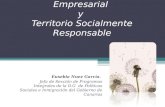 Responsabilidad Social Empresarial y Territorio Socialmente Responsable Eusebia Nuez García. Jefa de Sección de Programas Integrales de la D.G de Políticas.