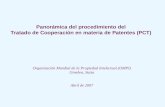 OMPI --- Panorámica del procedimiento del PCT --- Abril de 2007 --- --- --- (1 de 38) Panorámica del procedimiento del Tratado de Cooperación en materia.
