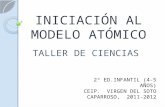 TALLER DE CIENCIAS INICIACIÓN AL MODELO ATÓMICO 2º ED.INFANTIL (4-5 AÑOS) CEIP. VIRGEN DEL SOTO CAPARROSO, 2011-2012.