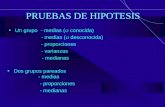 PRUEBAS DE HIPOTESIS Un grupo - medias ( conocida) - medias ( desconocida) - proporciones - varianzas - medianas Dos grupos pareados - medias - proporciones.