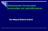 Alteraciones hormonales producidas por psicofármacos Dra Raquel Zamora Cabral.