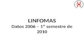 LINFOMAS Datos 2006 – 1º semestre de 2010. LINFOMAS Recibimos y utilizamos los datos que registra la Comisión Honoraria de Lucha Contra el Cáncer. Registro.
