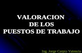 VALORACION DE LOS DE LOS PUESTOS DE TRABAJO PUESTOS DE TRABAJO Ing. Jorge Carpio Valencia.