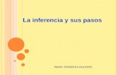 PROF.: PATRICIA SALFATE La inferencia y sus pasos.