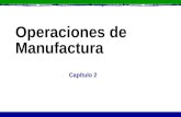 Operaciones de Manufactura Capítulo 2. Industrias y Productos Manufacturados ¿Qué es Manufactura? Se define como la aplicación de procesos físicos y químicos.