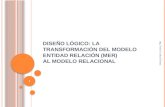 D ISEÑO LÓGICO : LA TRANSFORMACIÓN DEL MODELO E NTIDAD R ELACIÓN (MER) AL MODELO RELACIONAL Ing. Sonia Godoy Hortua 1.