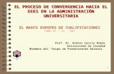 1 EL PROCESO DE CONVERGENCIA HACIA EL EEES EN LA ADMINISTRACIÓN UNIVERSITARIA EL MARCO EUROPEO DE CUALIFICACIONES (UHU 27 – 11 - 06) Prof. Dr. Andrés García.