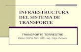 INFRAESTRUCTURA DEL SISTEMA DE TRANSPORTE TRANSPORTE TERRESTRE Clase CEPU Abril 2011 Ing. Olga Vicente.