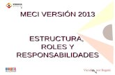 MECI VERSIÓN 2013 ESTRUCTURA, ROLES Y RESPONSABILIDADES.