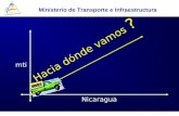 Ministerio de Transporte e Infraestructura Hacia dónde vamos ? Nicaragua mti Hacia dónde vamos ?