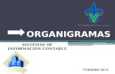 ORGANIGRAMAS SISTEMAS DE INFORMACIÓN CONTABLE FEBRERO 2014.