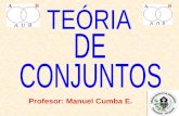 Profesor: Manuel Cumba E.. INDICE INTRODUCCIÓN RELACION DE PERTENENCIA DETERMINACION DE CONJUNTOS DIAGRAMAS DE VENN CONJUNTOS ESPECIALES RELACIONES ENTRE.