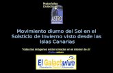 Movimiento diurno del Sol en el Solsticio de Invierno visto desde las Islas Canarias Todas las imágenes están tomadas en el interior de El Galactarium.