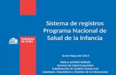 Sistema de registros Programa Nacional de Salud de la Infancia 16 de Mayo del 2014 PAOLA ALFARO ROBLES Servicio de Salud Coquimbo Subdirección de Gestión.