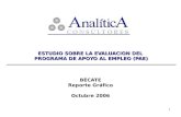 1 ESTUDIO SOBRE LA EVALUACION DEL PROGRAMA DE APOYO AL EMPLEO (PAE) BÉCATE Reporte Gráfico Octubre 2006.