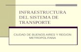 INFRAESTRUCTURA DEL SISTEMA DE TRANSPORTE CIUDAD DE BUENOS AIRES Y REGION METROPOLITANA.