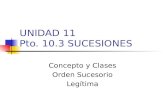 UNIDAD 11 Pto. 10.3 SUCESIONES Concepto y Clases Orden Sucesorio Legítima.