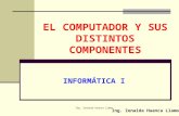 Ing. Zenaida Huanca Llamo EL COMPUTADOR Y SUS DISTINTOS COMPONENTES INFORMÁTICA I Ing. Zenaida Huanca Llamo.