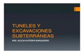 09 -SEMANA 9_TUNELES Y EXCAVACIONES SUBTERRÁNEAS