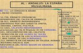 AL – ANDALUS: LA ESPAÑA MUSULMANA AÑO 711, LA CONQUISTA ÁRABE DEL REINO VISIGODO. 711-756, EMIRATO (PROVINCIA) DEPENDIENTE DEL CALIFA DE DAMASCO. 756-911,