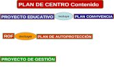 PROYECTO EDUCATIVO PLAN CONVIVENCIA ROF PROYECTO DE GESTIÓN PLAN DE AUTOPROTECCIÓN incluye PLAN DE CENTRO Contenido.