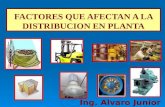 FACTORES QUE AFECTAN A LA DISTRIBUCION EN PLANTA Ing. Alvaro Junior Caicedo Rolón.