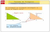 Teorema de Pitágoras 1 Triángulos rectángulos Un triángulo es triángulo rectángulo si tiene un ángulo recto. C B A b a c Ángulo recto Los catetos son.