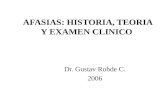 AFASIAS: HISTORIA, TEORIA Y EXAMEN CLINICO Dr. Gustav Rohde C. 2006.