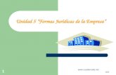 Www.cuadernalia.net JcS 1 Unidad 5 Formas Jurídicas de la Empresa.