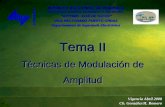 Tema II Técnicas de Modulación de Amplitud REPÚBLICA BOLIVARIANA DE VENEZUELA UNIVERSIDAD NACIONAL EXPERIMENTAL POLITÉCNICA ANTONIO JOSÉ DE SUCRE ANTONIO.