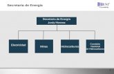 1 Secretaría de Energía Secretario de Energía Jordy Herrera Electricidad MinasHidrocarburos Comisión Nacional de Hidrocarburos.