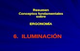 6. ILUMINACIÓN Resumen Conceptos fundamentales sobre ERGONOMÍA.