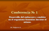 Conferencia 1 Desarrollo del embarazo y cambios en el organismo femenino durante el mismo. Dr. Nagayeva S. Dr. Nagayeva S.
